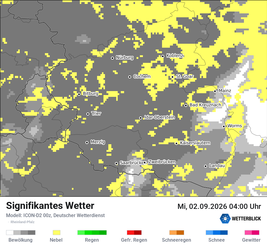 Signifikantes Wetter