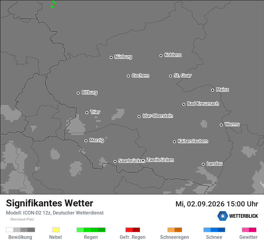 Signifikantes Wetter