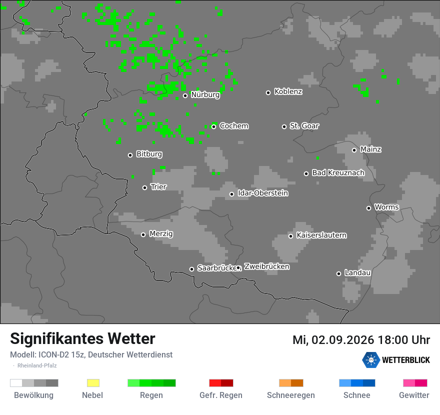 Signifikantes Wetter