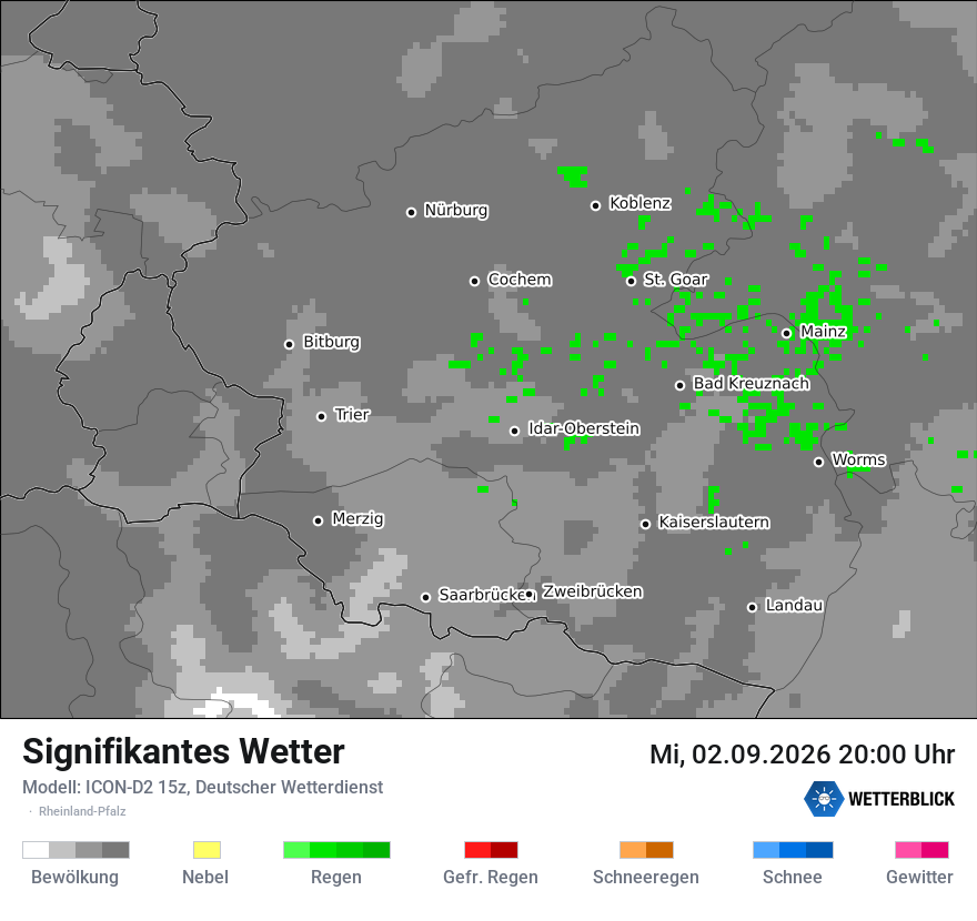 Signifikantes Wetter