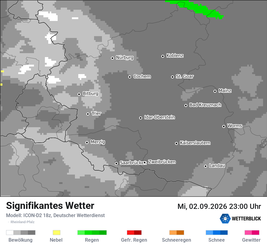 Signifikantes Wetter