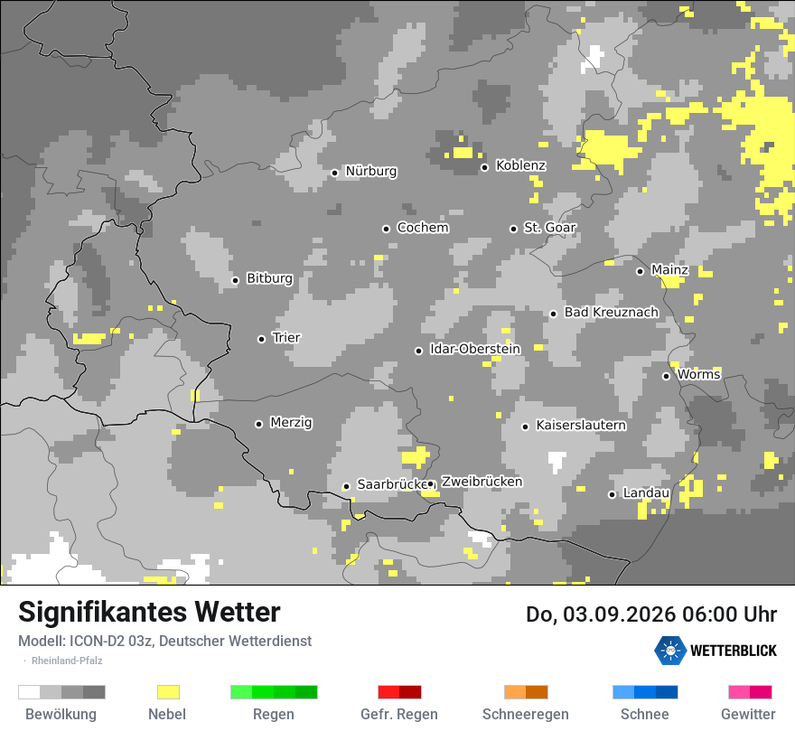 Signifikantes Wetter