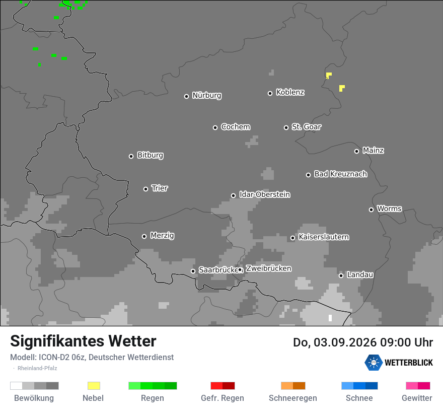 Signifikantes Wetter