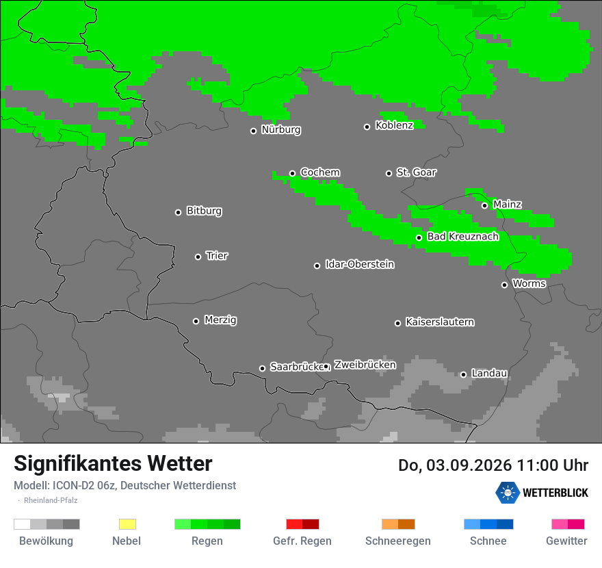 Signifikantes Wetter