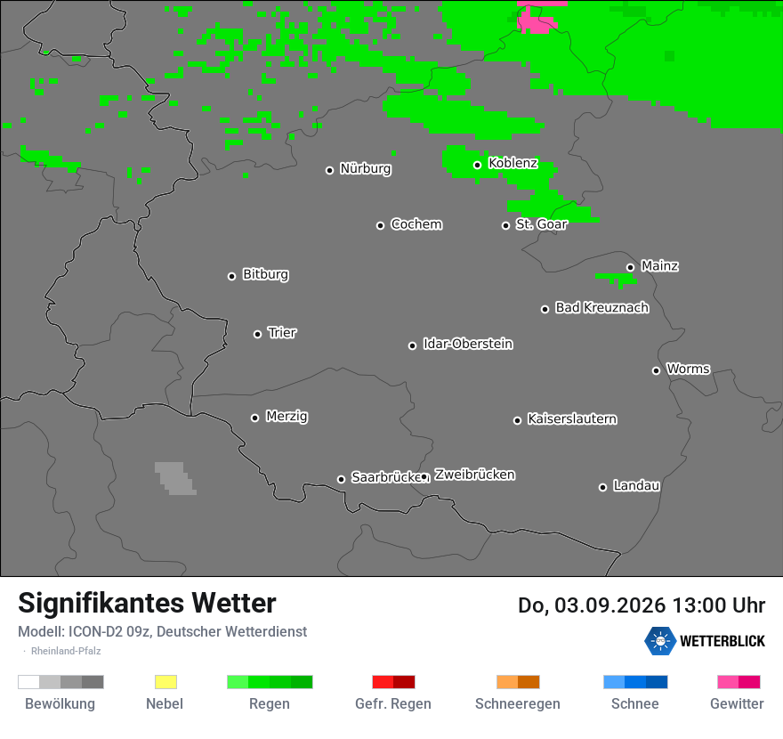 Signifikantes Wetter