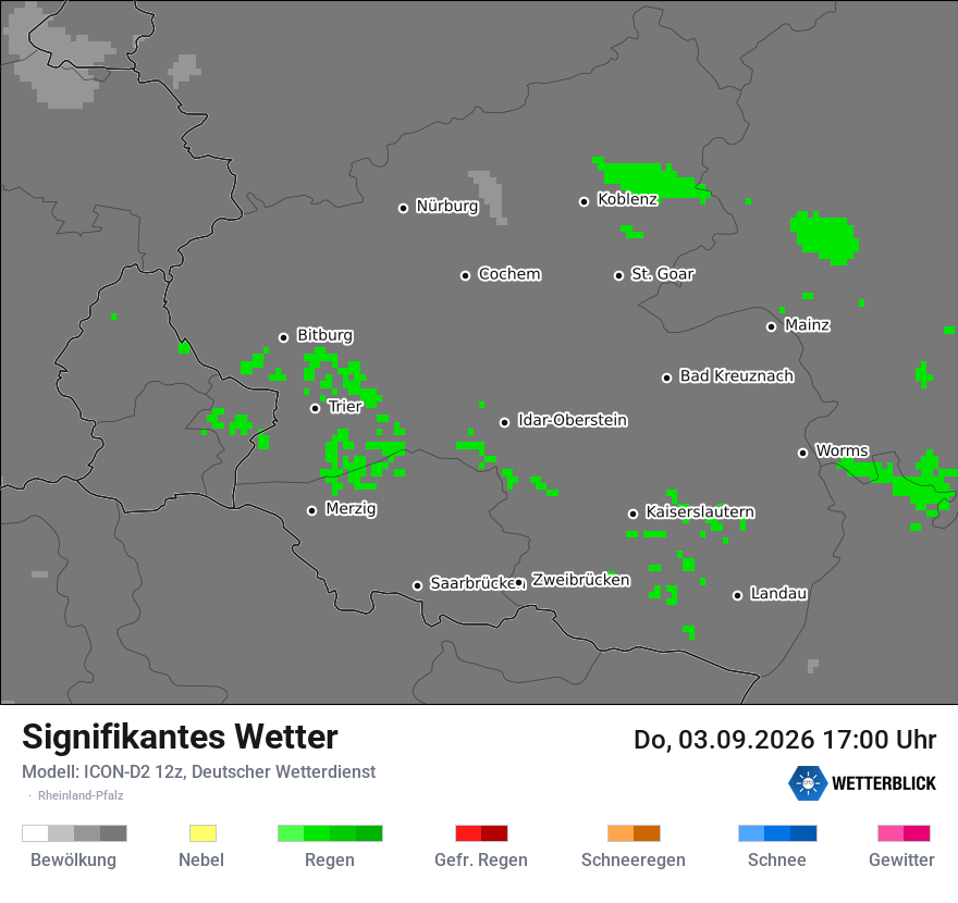 Signifikantes Wetter