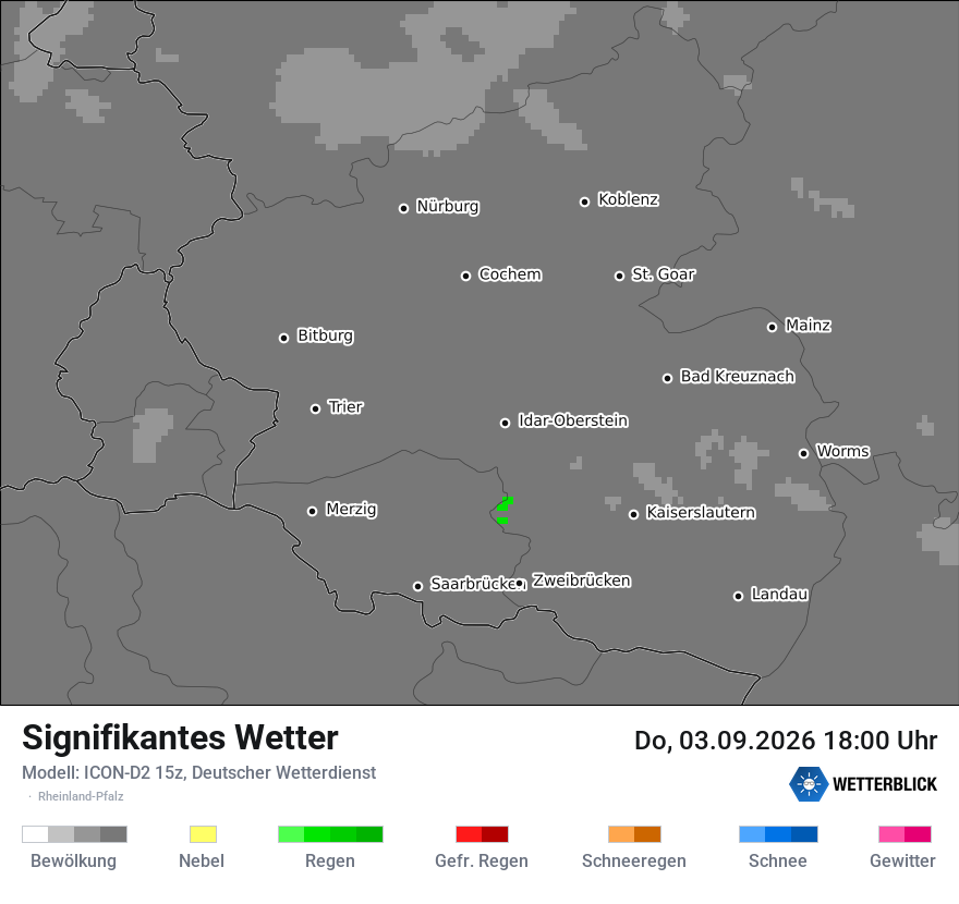 Signifikantes Wetter