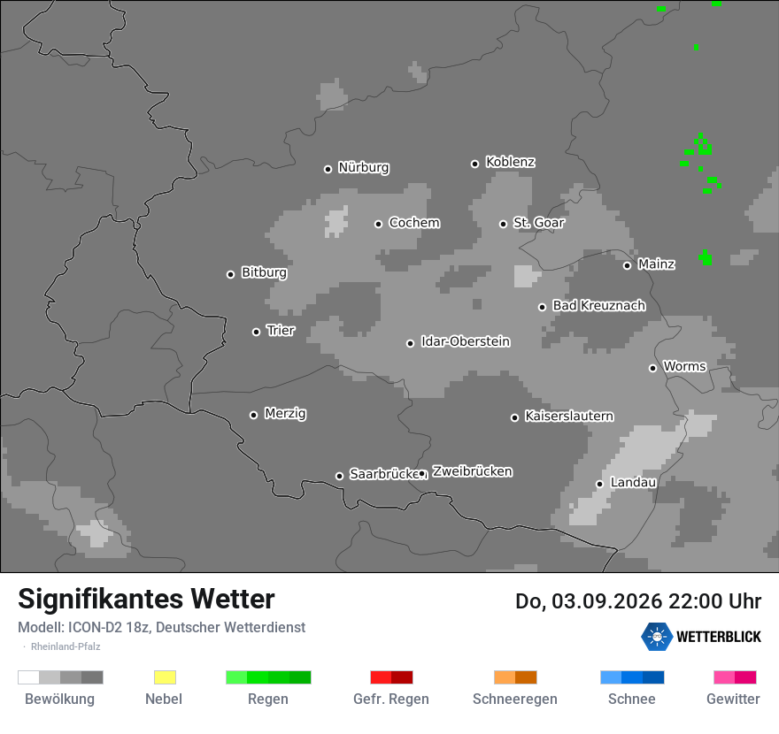 Signifikantes Wetter