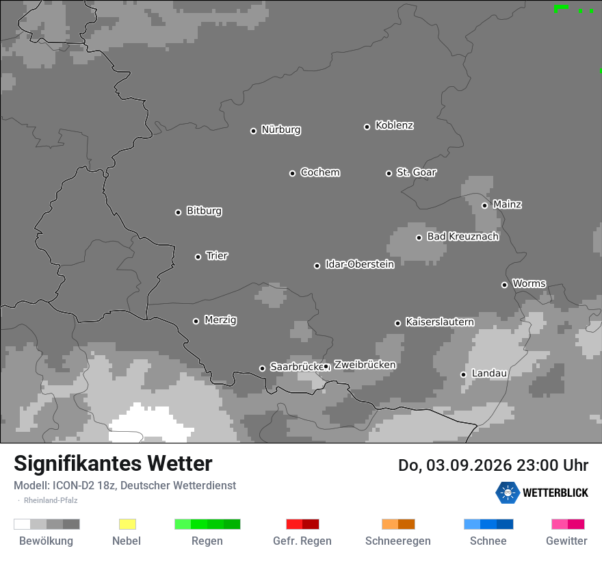 Signifikantes Wetter
