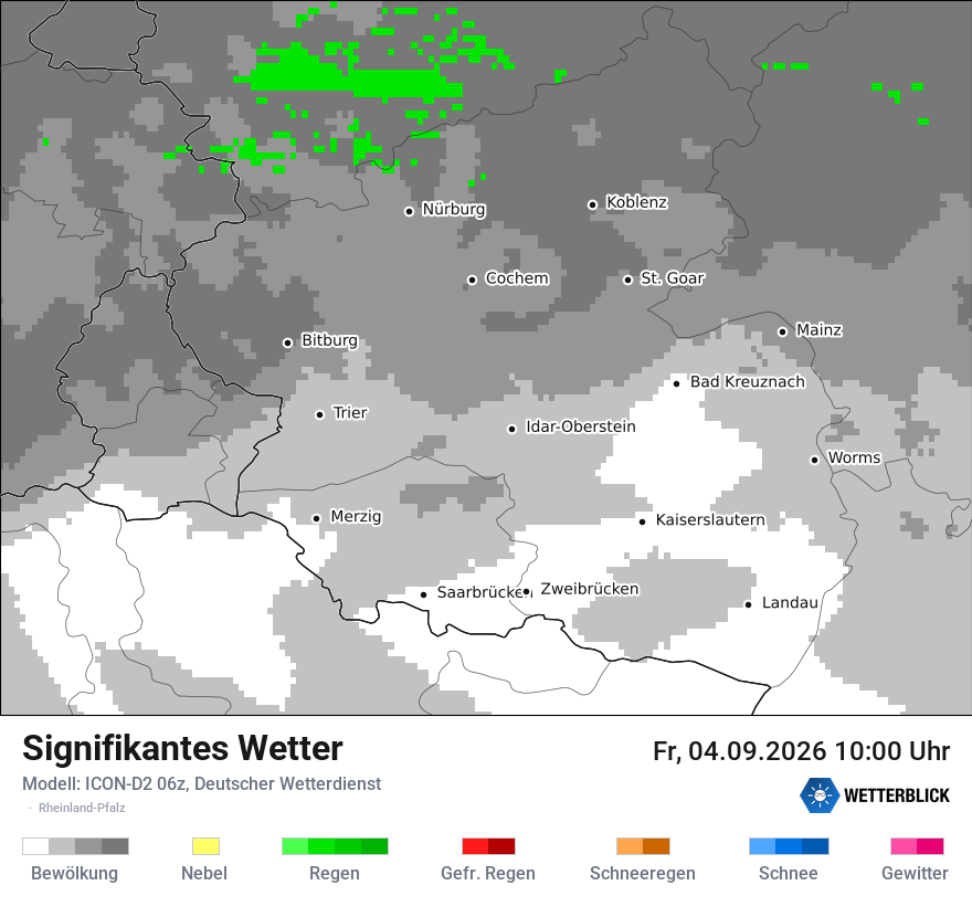Signifikantes Wetter