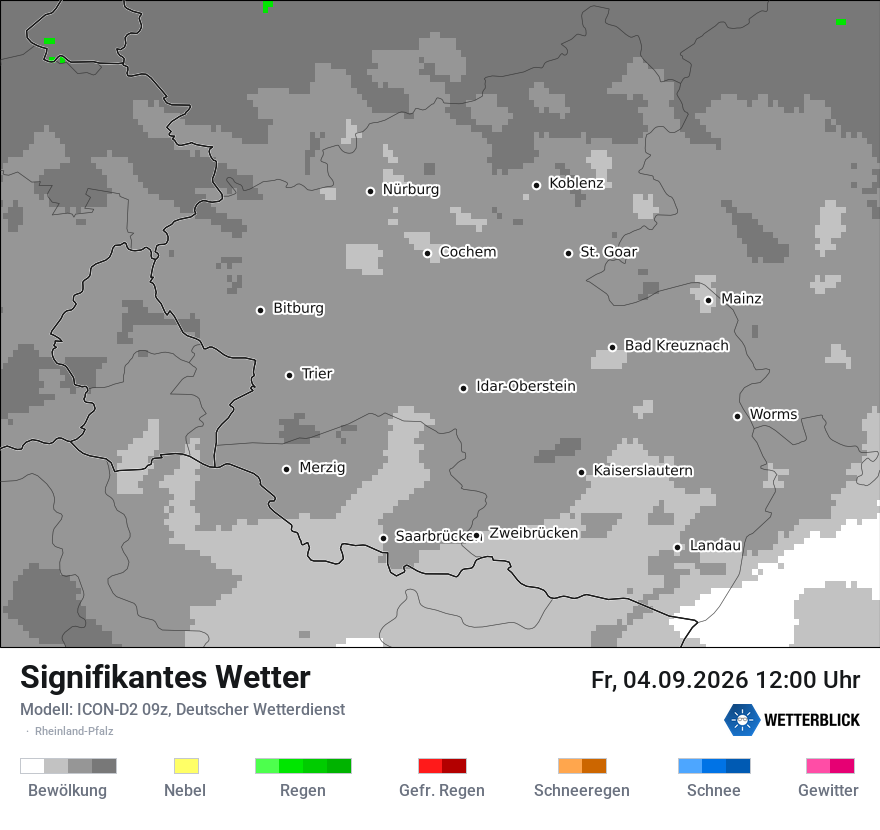 Signifikantes Wetter