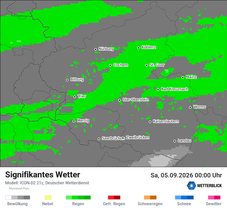 Signifikantes Wetter