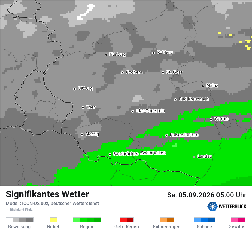 Signifikantes Wetter