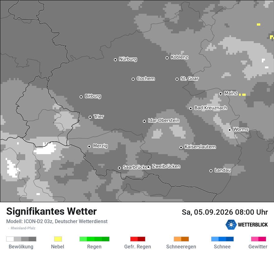 Signifikantes Wetter