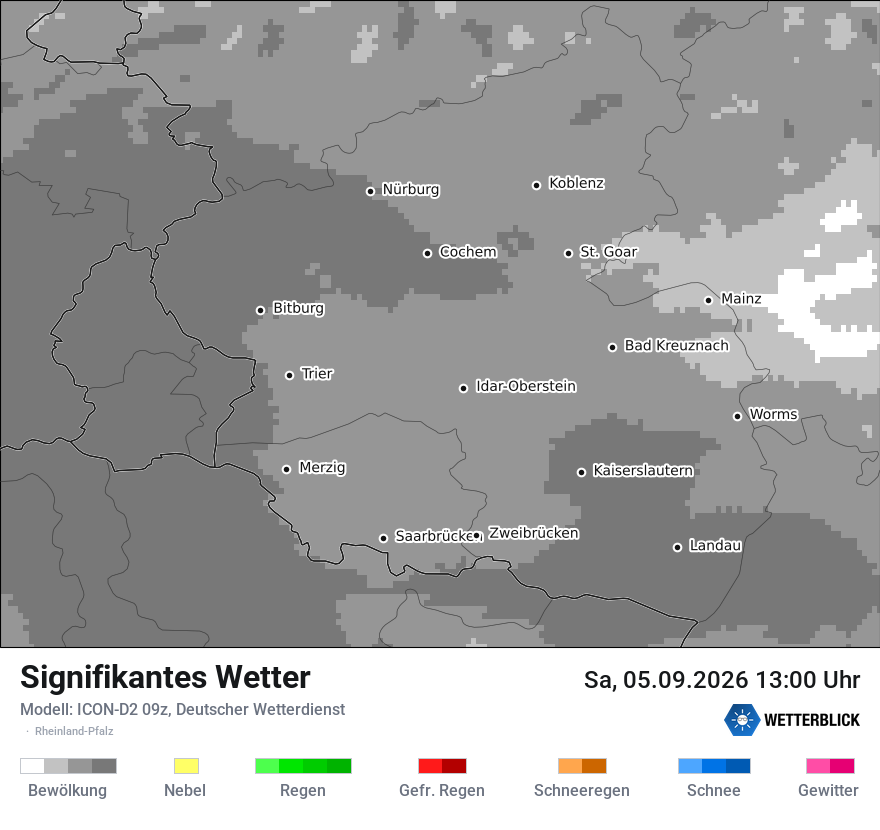 Signifikantes Wetter