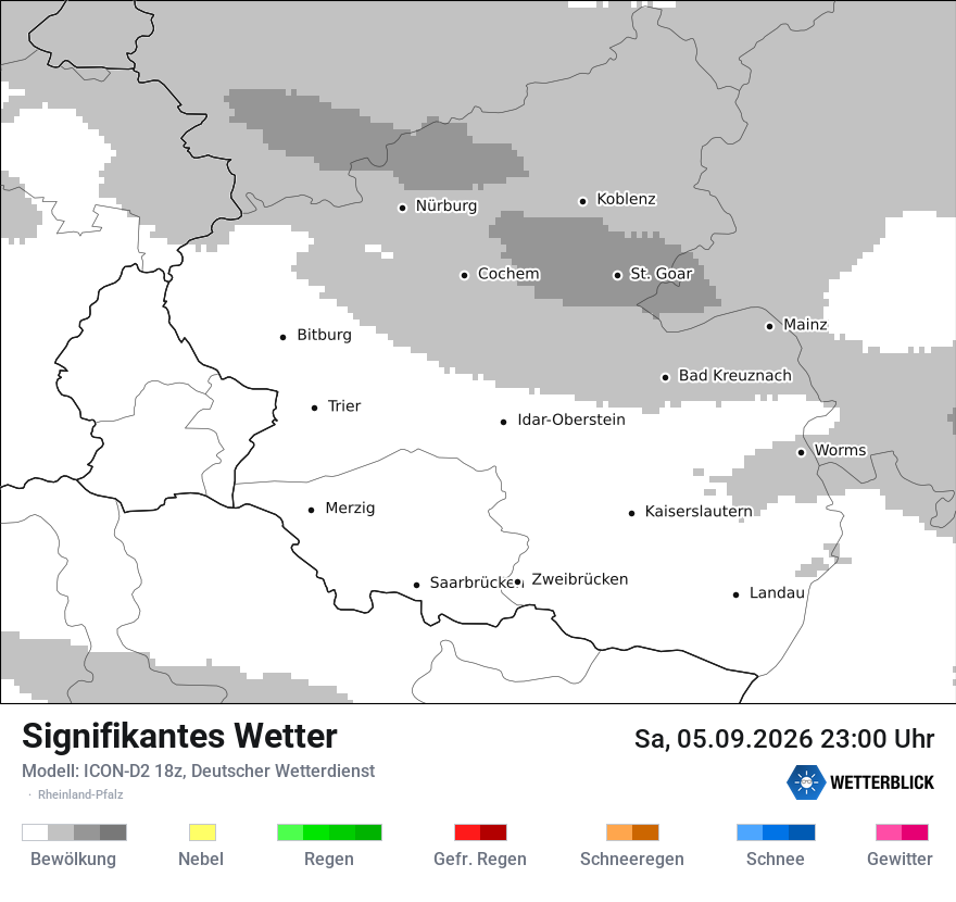 Signifikantes Wetter