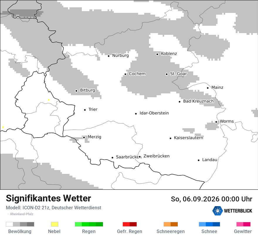 Signifikantes Wetter