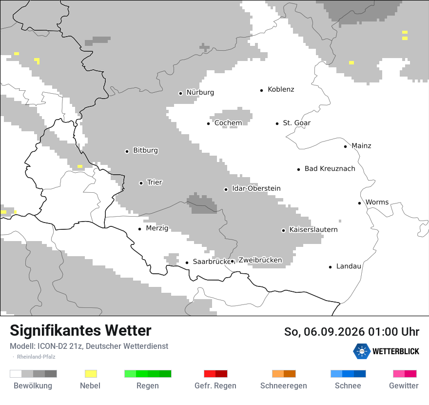 Signifikantes Wetter