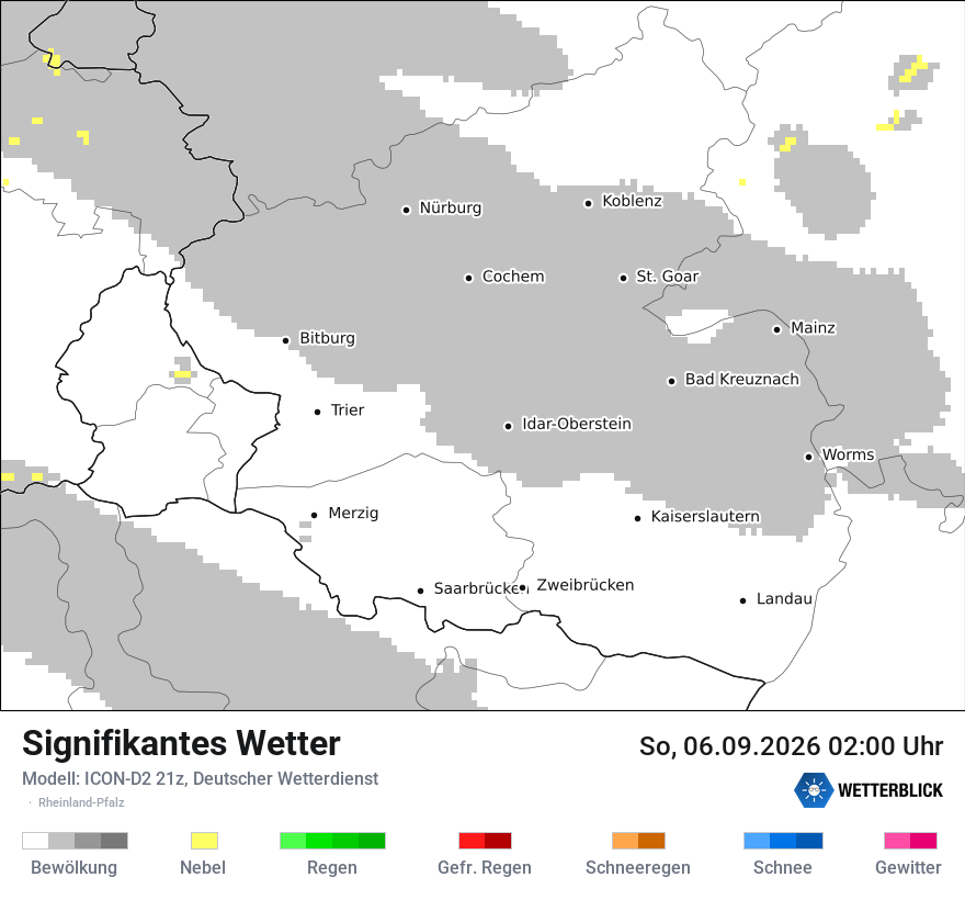 Signifikantes Wetter
