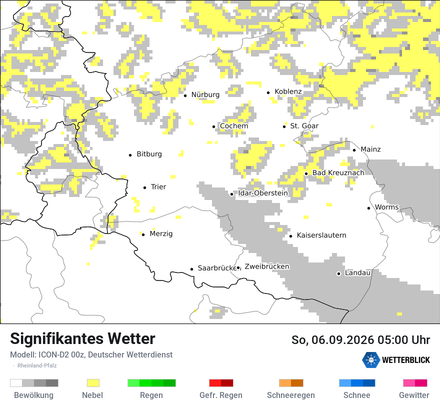 Signifikantes Wetter