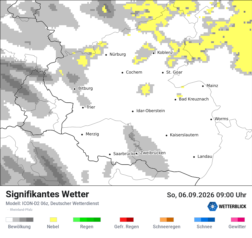 Signifikantes Wetter