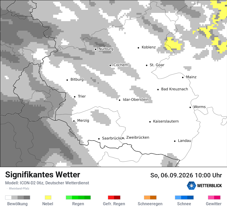 Signifikantes Wetter