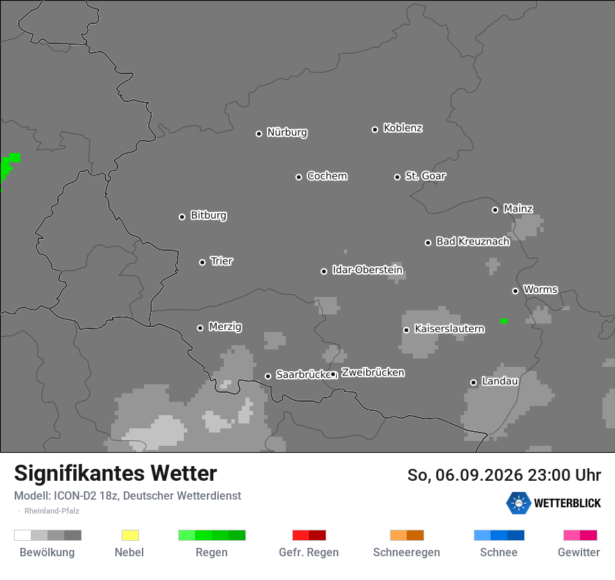 Signifikantes Wetter