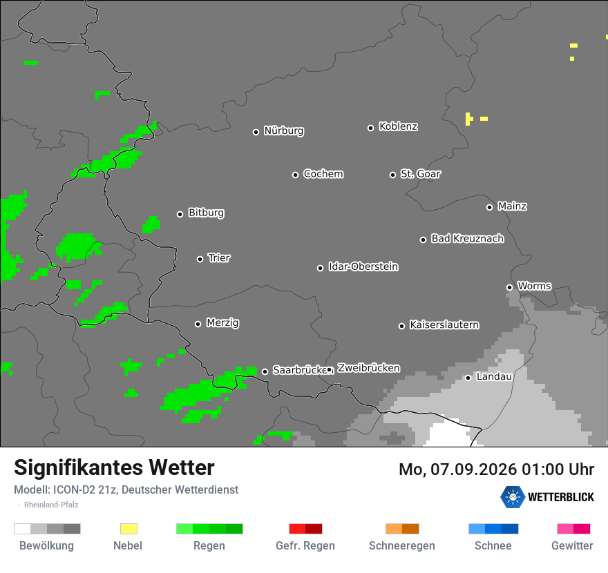 Signifikantes Wetter