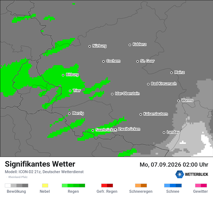 Signifikantes Wetter