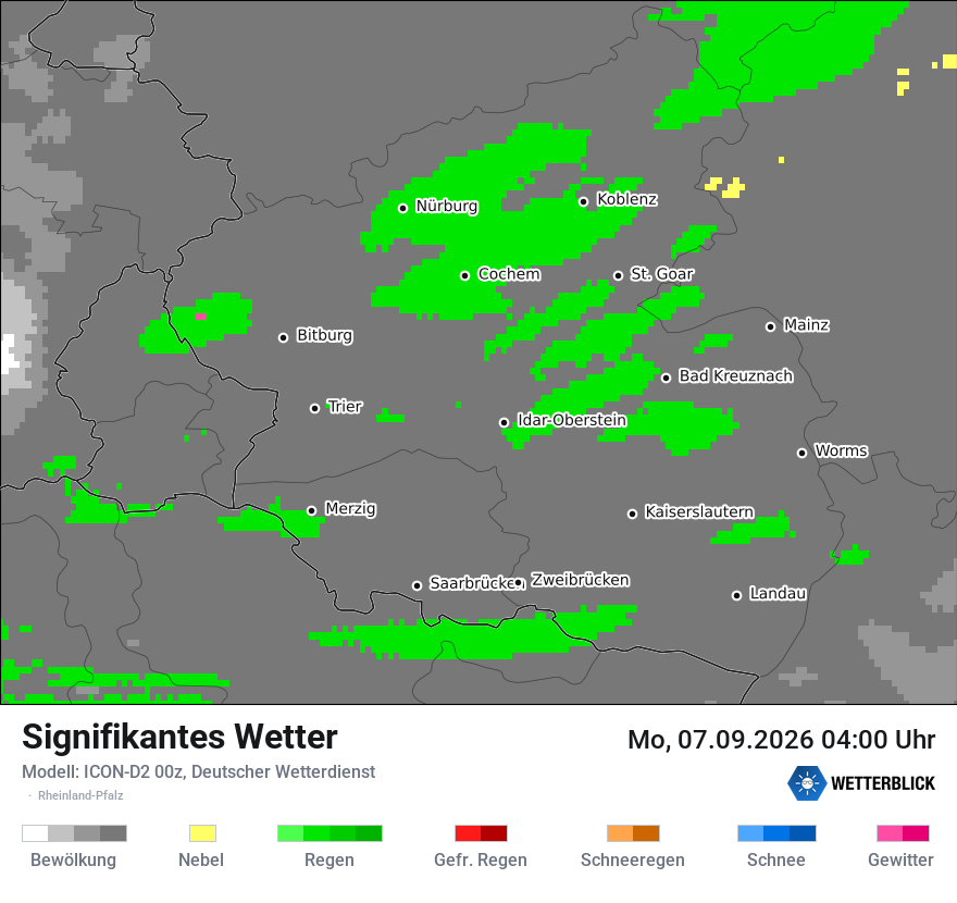 Signifikantes Wetter