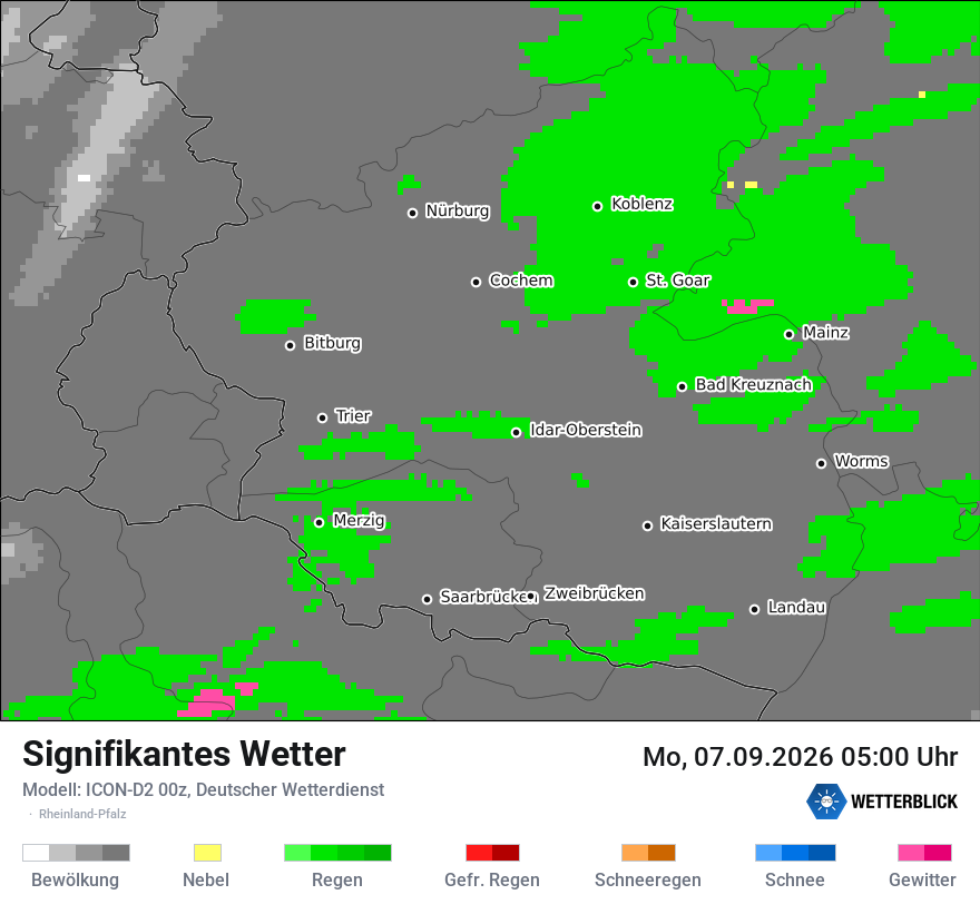 Signifikantes Wetter