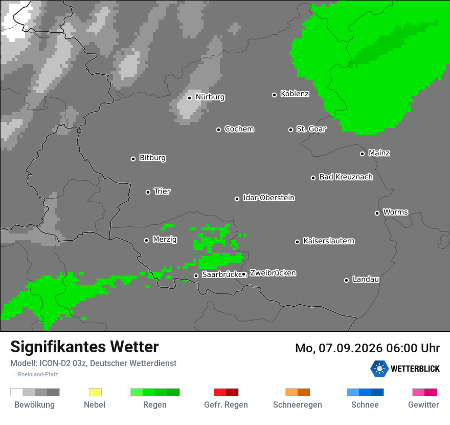 Signifikantes Wetter