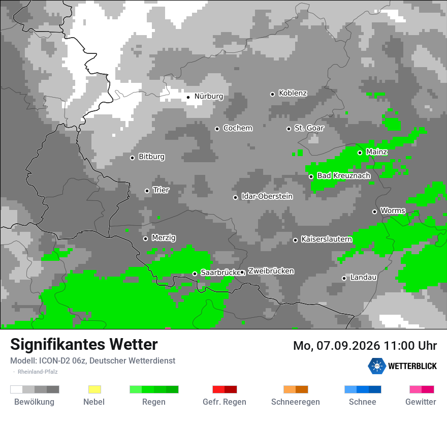 Signifikantes Wetter