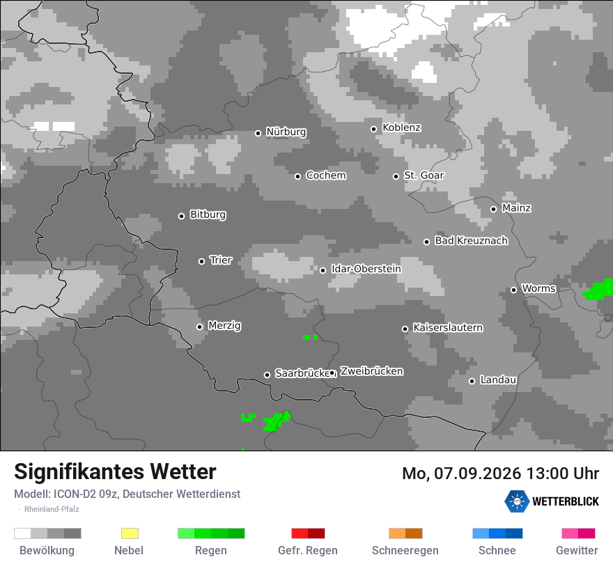 Signifikantes Wetter