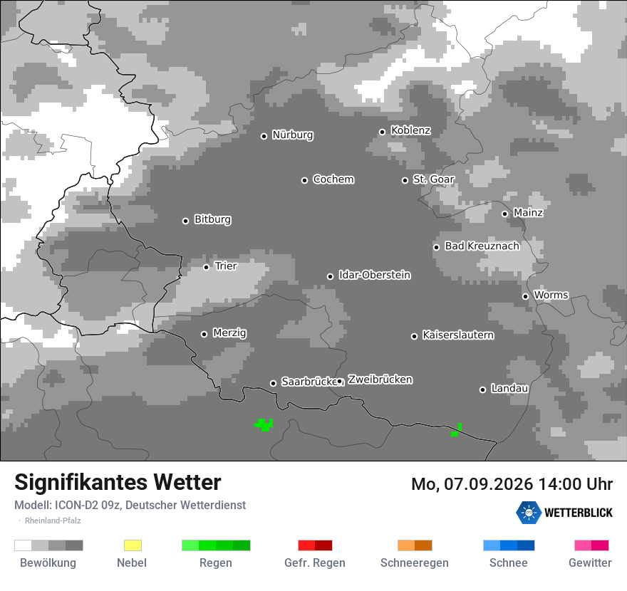 Signifikantes Wetter