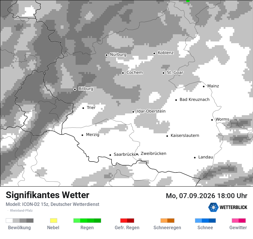 Signifikantes Wetter