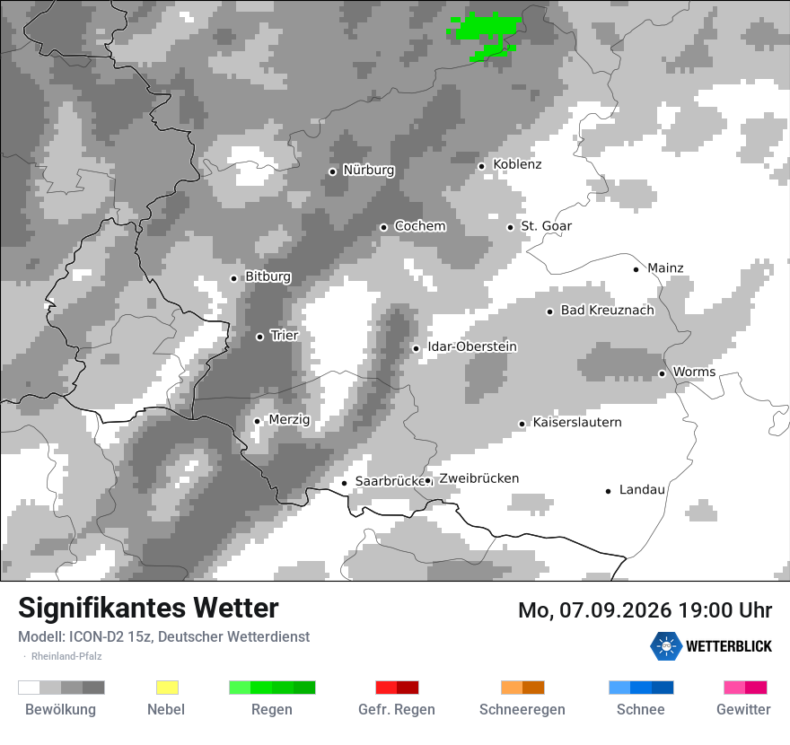 Signifikantes Wetter