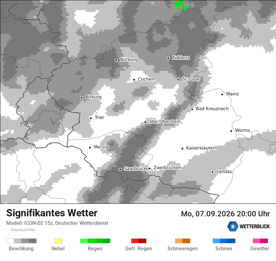 Signifikantes Wetter