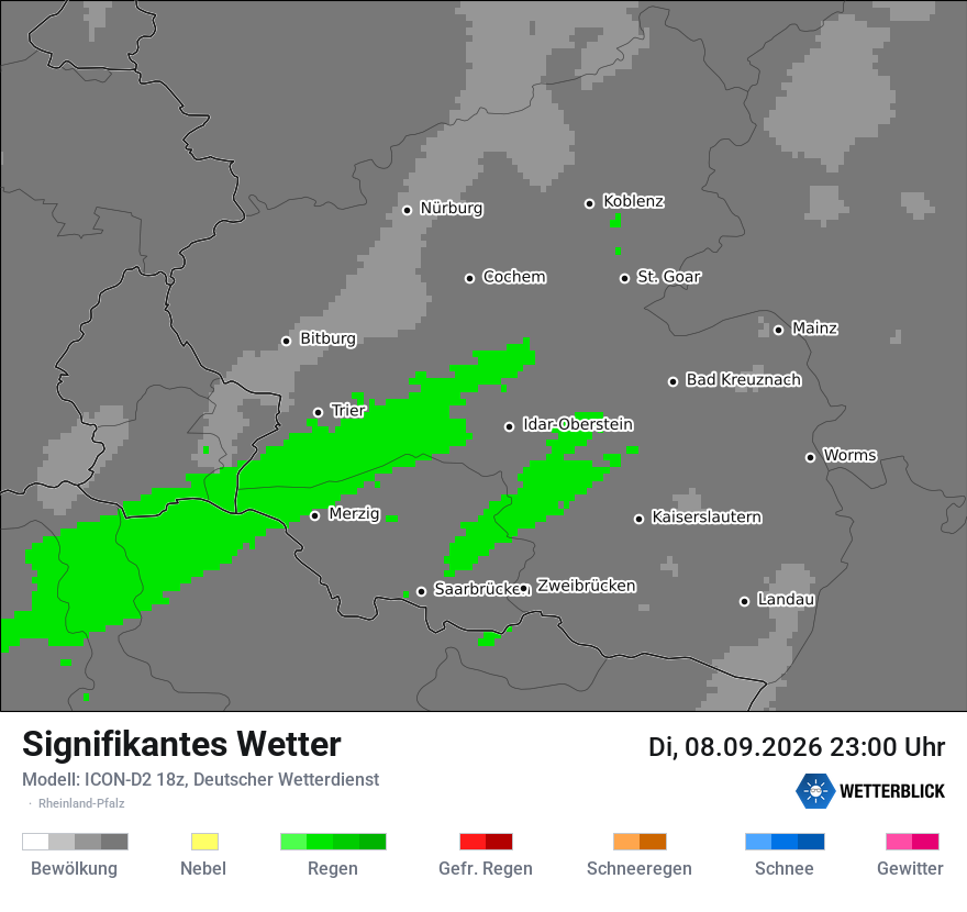 Signifikantes Wetter