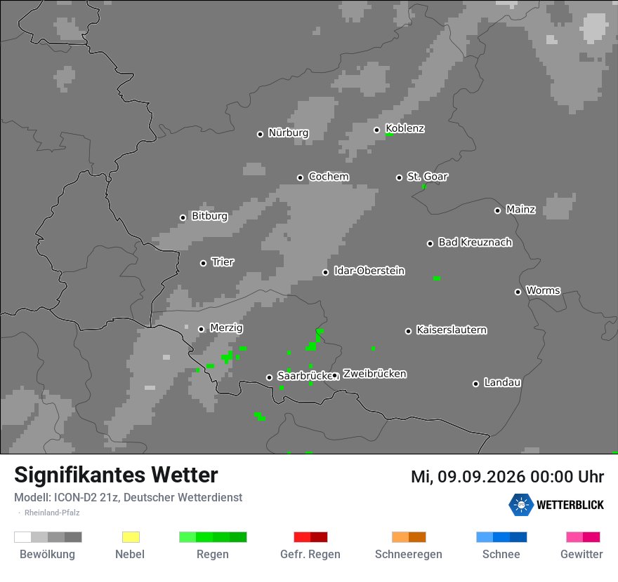 Signifikantes Wetter