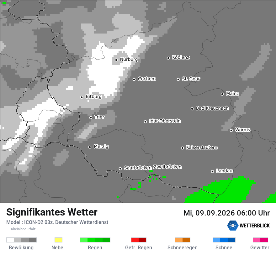 Signifikantes Wetter