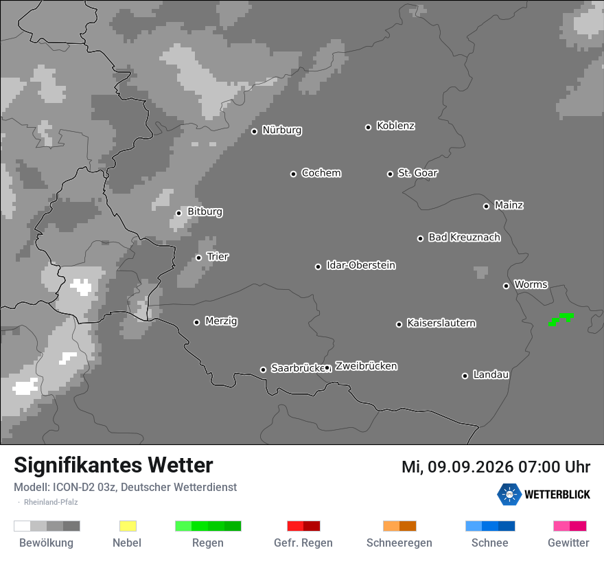 Signifikantes Wetter