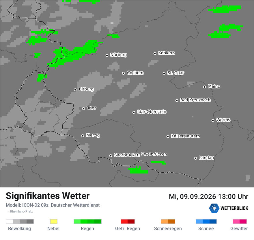 Signifikantes Wetter