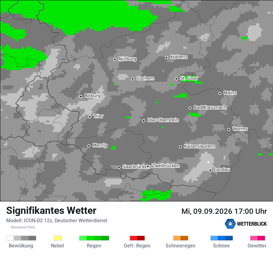Signifikantes Wetter