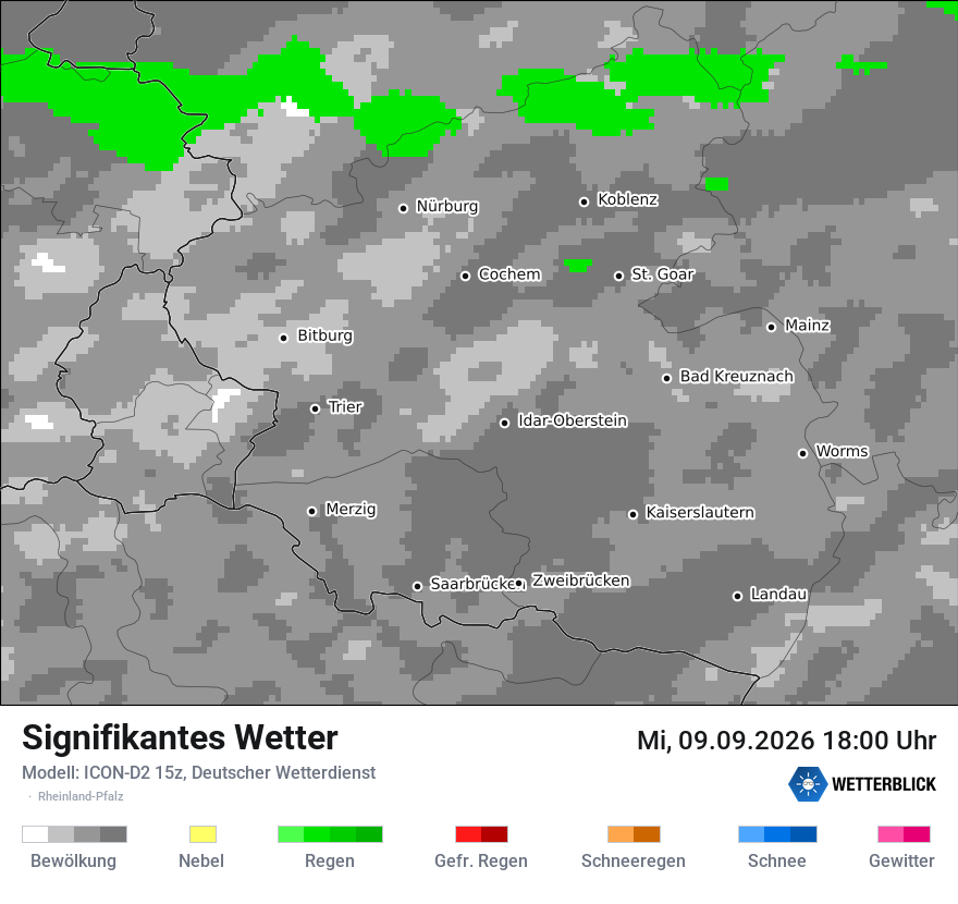 Signifikantes Wetter