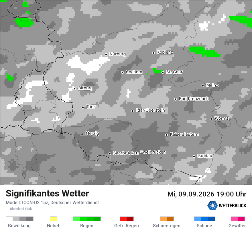 Signifikantes Wetter