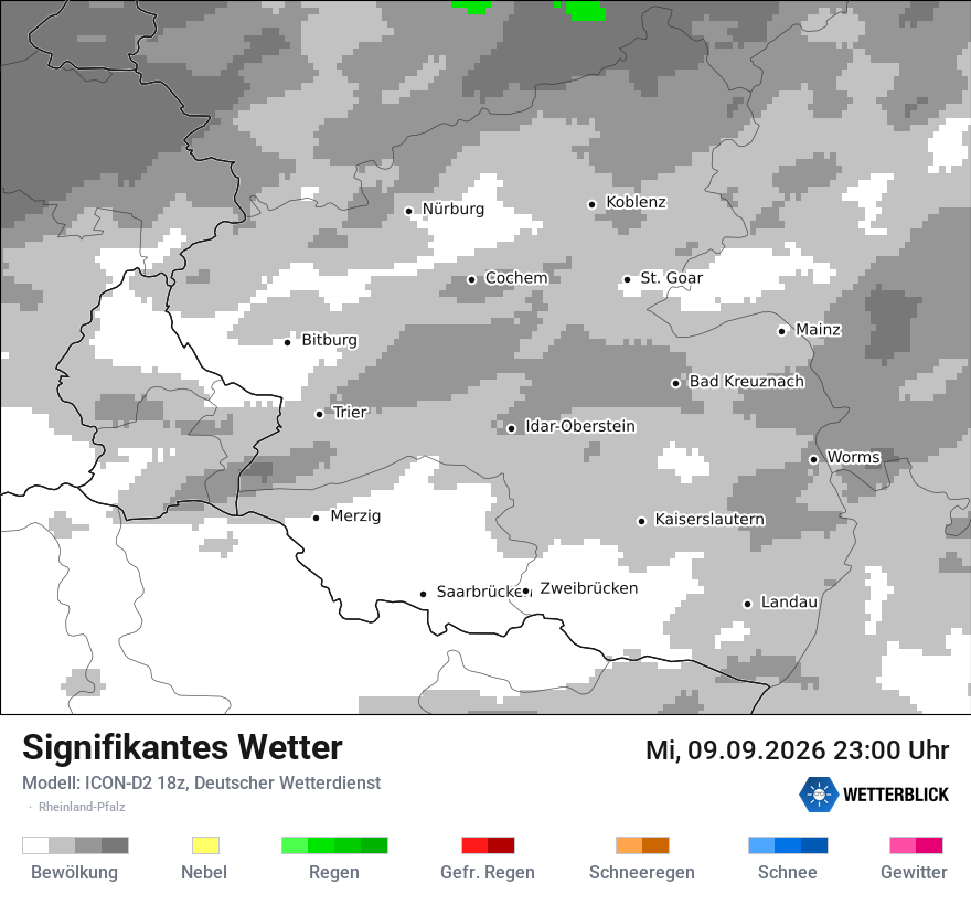 Signifikantes Wetter
