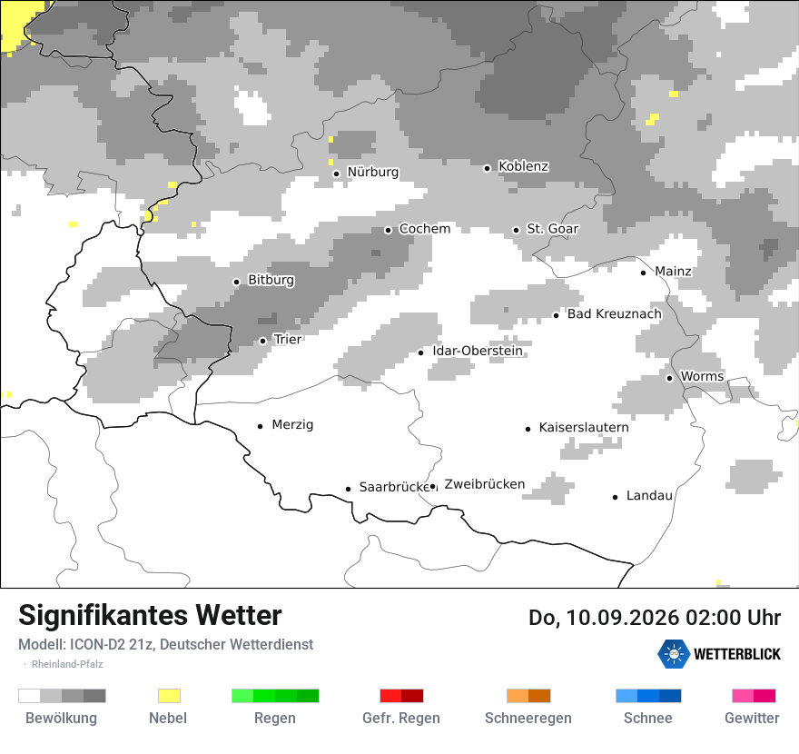 Signifikantes Wetter