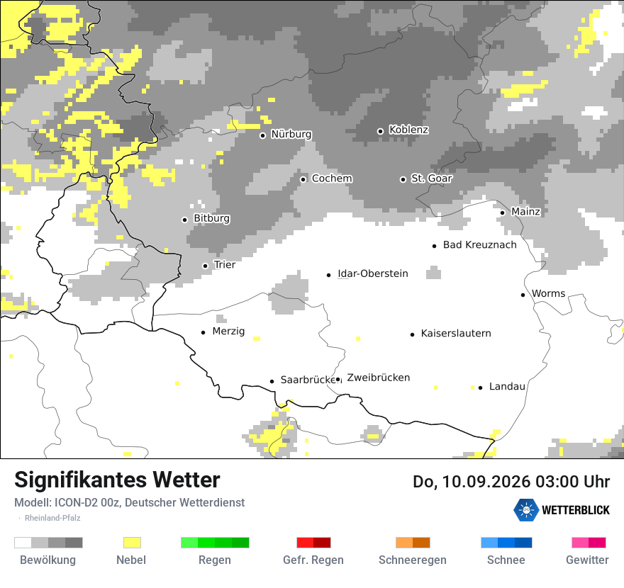 Signifikantes Wetter