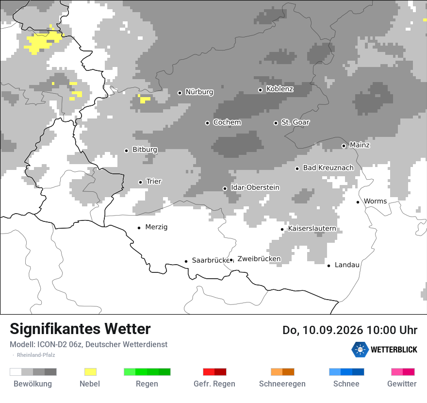 Signifikantes Wetter